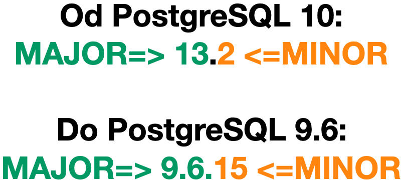 wersje PostgreSQL
